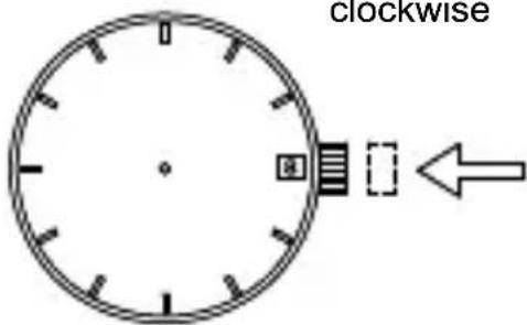 clockwise