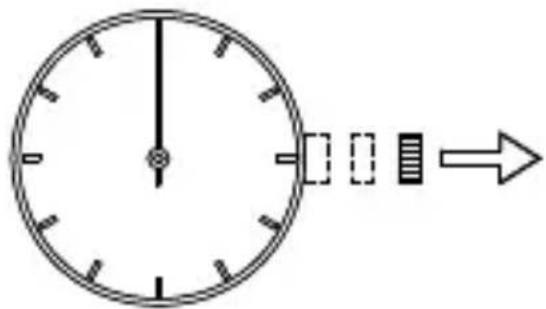 Diagram of an analog clock showing time measurement with arrow indicating rightward direction