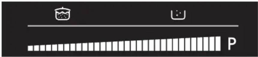 Digital logic gate or signal waveform with icons for 'Waste', 'Icon', and 'P' on a black background