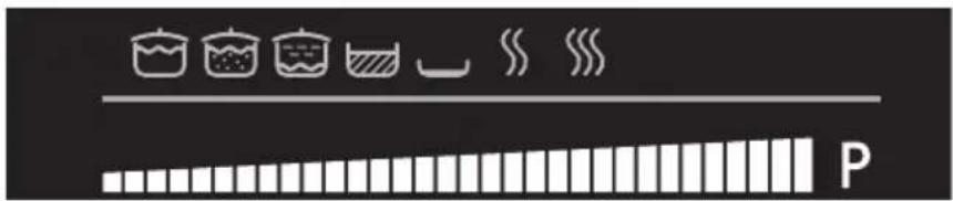 Diagram showing food and beverage icons above a bar labeled 'P' on a black background