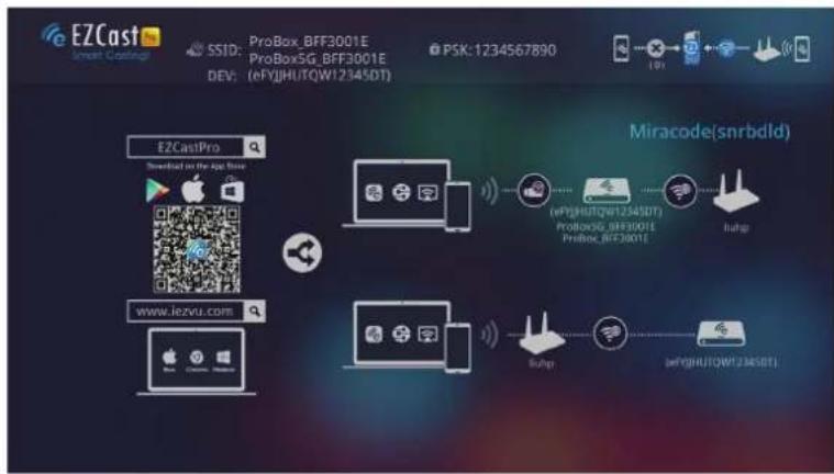 EZCast Smart Coatings SSID: ProBox_BFF3001E ProBox5G_BFF3001E DEV: (eFYJHUTQW12345DT) PSK: 1234567890 EZCastPro Downloaded on the App Store Miracode(snrbdld) www.iezvu.com (VPYJHUTQW12345DT) ProBox5G_BFF3001E PROBox_BFF3001E RHP RHP (VPYJHUTQW12345DT)
