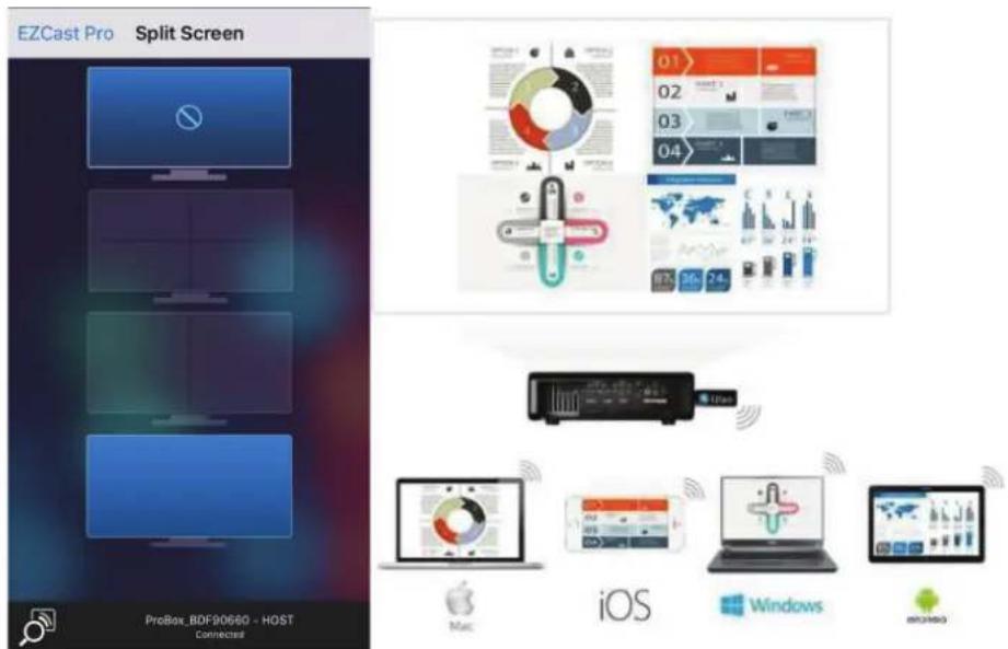 EZCast Pro Split Screen ProBox_BDF90660 - HOST Connected iBox Mac iOS Windows macOS