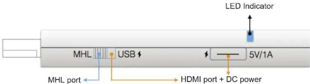 LED Indicator MHL USB 5V/1A MHL port HDMI port + DC power