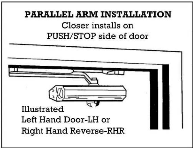 PARALLEL ARM INSTALLATION Closer installs on PUSH/STOP side of door Illustrated Left Hand Door-LH or Right Hand Reverse-RHR