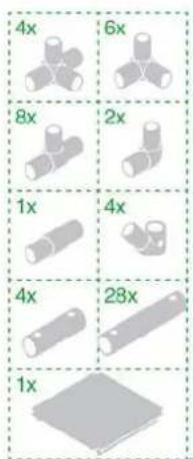 4x 6x 8x 2x 1x 4x 4x 28x 1x