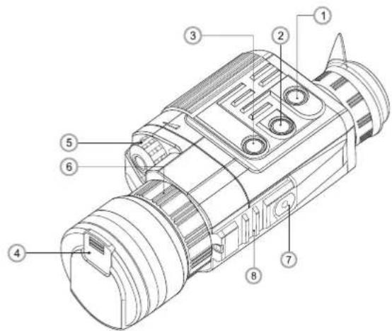 Technical diagram of a device with numbered parts for identification
