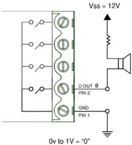 Vss = 12V D OUT θ PIN 2 GND PIN 1 0v to 1V = "0"