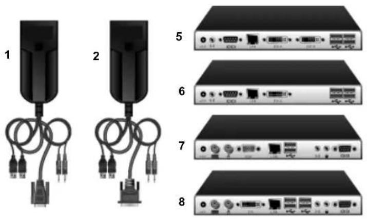 Emerson LVIP-R - Installation Options - 1