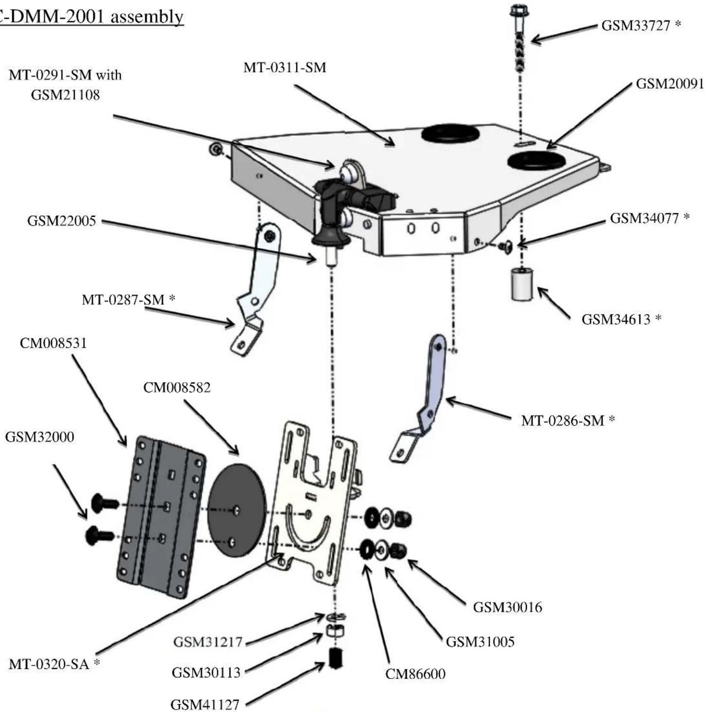 C-DMM-2001 assembly MT-0291-SM with GSM21108 MT-0311-SM GSM33727 * GSM20091 GSM22005 GSM34077 * GSM34613 * MT-0287-SM * MT-0286-SM * CM008531 CM008582 GSM32000 GSM30016 GSM31005 MT-0320-SA * GSM31217 GSM30113 GSM41127 CM86600