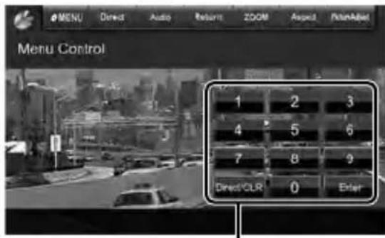 MENU Direct Audio Return ZOOM August PrintAdd Menu Control 1 2 3 4 5 6 7 8 9 Direct/CLR 0 Enter