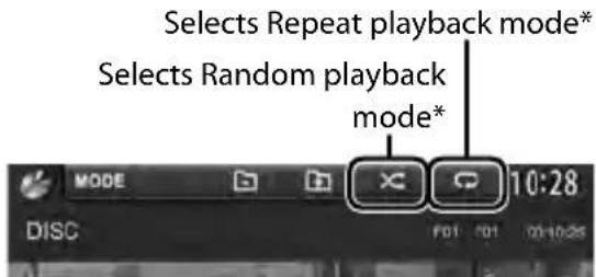 Selects Repeat playback mode* Selects Random playback mode* MODE DISC F01 F01 00:10:26 10:28