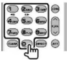 1 2 3 + - 4 5 6 7 8 9 0 CONNECT ATT