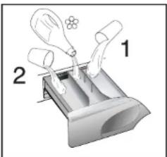 CANDY GO FS272-80 - Detergent drawer - 1