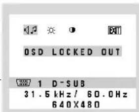 0 SD LOCKED OUT 1 D-SUB 31.5 kHz / 60.0 Hz 640X480