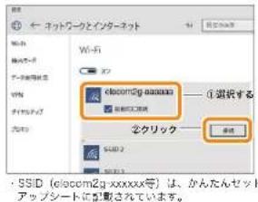 Elecom WRC-2533GHBK2-T - Windows 10の場合 - 2