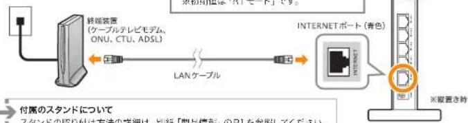 Elecom WRC-2533GHBK2-T - 機器を接続します。 - 1