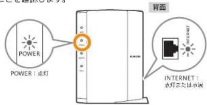Elecom WRC-2533GHBK2-T - ランプの点灯状態を確認します。 - 1