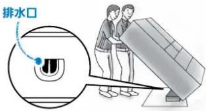 排水口
