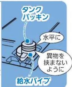タンク パッキン 水平に 異物を 挟まないように 給水パイプ