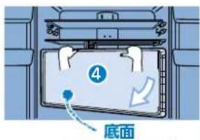 ④ 底面