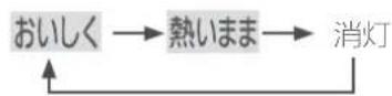 MITSUBISHI MR-RX46A-W - ボタンを押す - 1