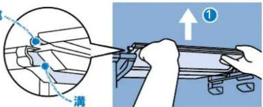 溝 ①