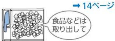 → 14ページ 食品などは 取り出して