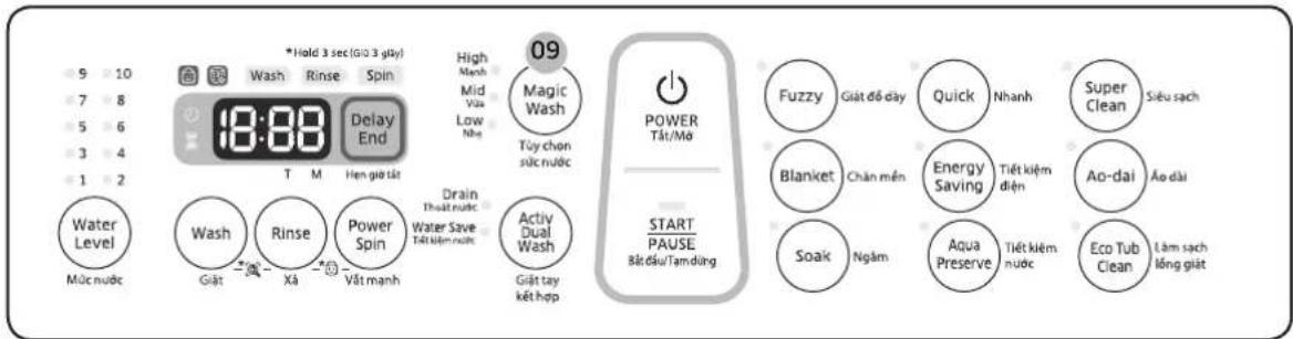 9 10 7 8 5 6 3 4 1 2 Water Level Mức nước *Hold 3 sec(100 3 g/kg) 18:00 Delay End T M Hen gió tất High Marsh Mid Vás Low Nhe 09 Magic Wash Tỷ chơn sức nước Drain Throat nước Water Save Tất tiêm nước Activ Dual Wash Giật tay kết hợp POWER Tát/Mo START PAUSE Bát đầu/Tamiento Fuzzy Giát elő day Quick Nhanh Super Clean Siêu sách Blanket Chăn mén Energy Saving Tiết kiệm điện Ao-dai Ao dài Soak Ngăm Aqua Preserve Tiết kiệm nước Eco Tub Clean Làm sách lỏng giát