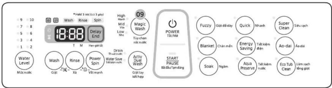 9 10 7 8 5 6 3 4 1 2 Water Level Mức nước *Hold 3 sec(50 3 g/kg) Wash Rinse Spin 18:00 Delay End T M Hen giữ tát High Manh Mid Via Low Nhe 09 Magic Wash Tủy chơn sức nước Power Tất/Mã START PAUSE Bất đầu/Tamiento Fuzzy Giặt dô đay Quick Nhanh Super Clean Siêu sạch Blanket Chăn mén Energy Saving Tiết kiểm điện Ao-dai Ao dài Soak Ngăm Aqua Preserve Tiết kiểm nước Eco Tub Clean Làm sách lòng giật