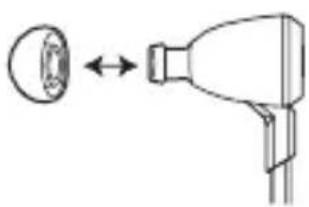 IHOME IB29 - Wearing Your iHome Ear Buds - 1