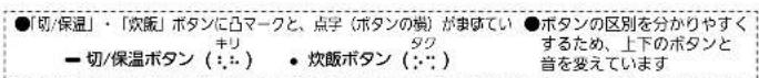 ●「切/保温」・「炊飯」ボタンに凸マークと、点字（ボタンの橋）が事ずてい - 切/保温ボタン（::） ・ 炊飯ボタン（::） ●ボタンの区別を分かりやすく するため、上下のボタンと 音を変えています