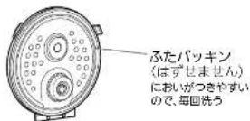 MITSUBISHI NJ-SE068-W - 放熱板 - 2