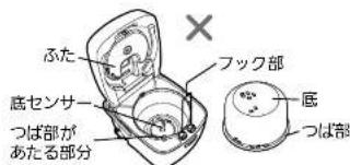 ふた 底センサー つば部があたる部分 フック部 底 つば部