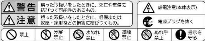 MITSUBISHI NJ-SE068-W - 安全のために必ずお守りください特 - 1