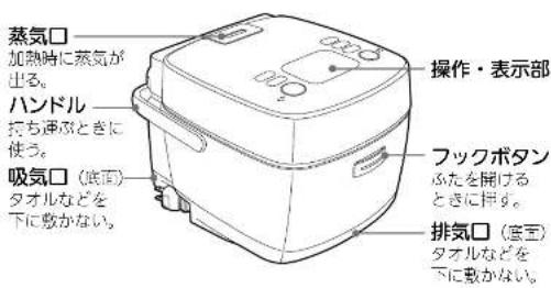 蒸気口 加熱時に蒸気が出る。 ハンドル 打ち運ぶときに使う。 吸気口（底部） タオルなどを下に敷かない。 操作・表示部 フックボタン ふたを開けるときに押す。 排気口（底部） タオルなどを下に敷かない。