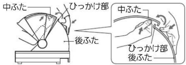 中ふた ひっかけ部 後ふた 中ふた ひっかけ部 後ふた