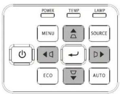 POWER TEMP LAMP MENU SOURCE ECO AUTO