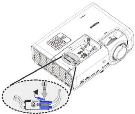 Technical diagram of a projector with labeled components and a zoomed-in view showing internal wiring connections.