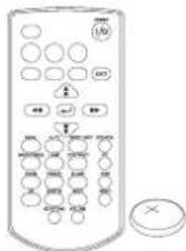 CANON X420 - Packing Checklist - 2