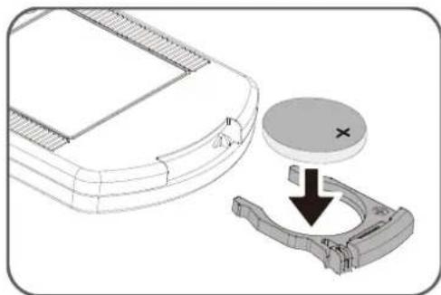 CANON X420 - Inserting the Remote Control Batteries - 2