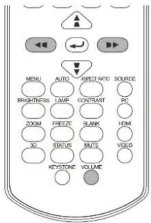 MENU AUTO ASPECT RATIO SOURCE BRIGHTNESS LAMP CONTRAST PC ZOOM FREEZE BLANK HDMI 3D STATUS MUTE VIDEO KEystone VOLUME