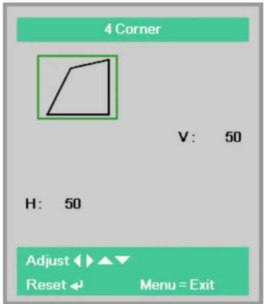 4 Corner V: 50 H: 50 Adjust ▶ ▶▼ Reset ← Menu = Exit
