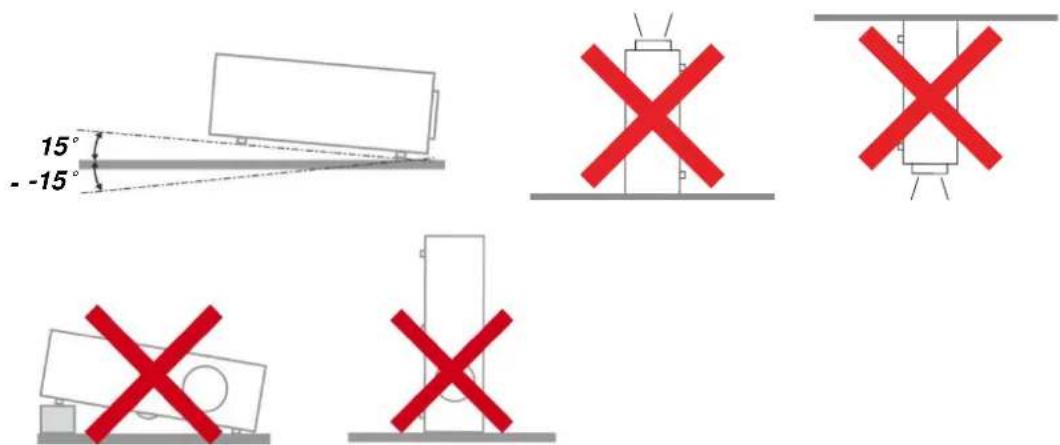 15° - -15° X X X