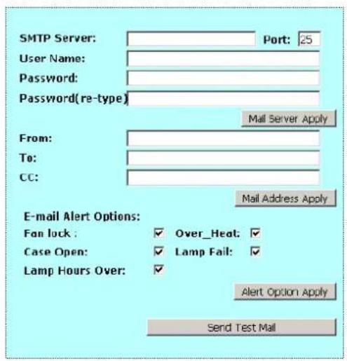 SMTP Server: Port: 25 User Name: Password: Password(re-type) Mail Server Apply From: To: CC: Mail Address Apply E-mail Alert Options: Fan lock: Over_Heat: Case Open: Lamp Fail: Lamp Hours Over: Alert Option Apply Send Test Mail