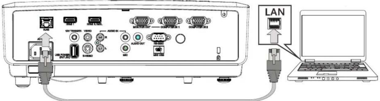 USB ITEM 1 HDMI SYSTEM GND TROSEER VIDEO AUDIO IN S-4800 AUDIO IN MOTOR OUT COMPUTER BI 1 COMPUTER BI 2 AUDIO OUT TEN-3500 USB USB LAN USB POWER (INT. RAM)