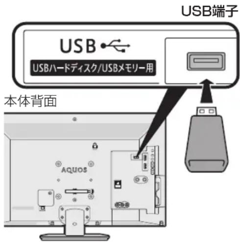 SHARP Aquos 19P5-B - 1 - 1