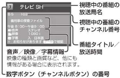 SHARP Aquos 19P5-B - 時計/画面表示ボタンを押す - 1