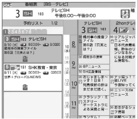 SHARP Aquos 19P5-B - 確認・取り消し・変更をしたい予約を選ぶ - 1