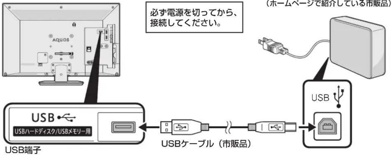 SHARP Aquos 19P5-B - USB ハードディスクをつなぐ - 1