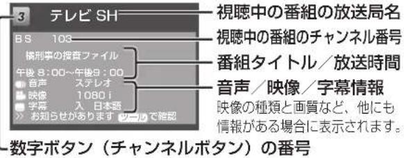 SHARP Aquos 19P5-B - 音声・字幕を切り換える - 1